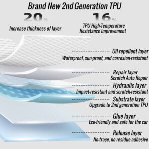 Rubber crash protection sticker film for Colnago V4RS road bike frame bottom bracket - Image 5