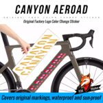 Canyon Aeroad