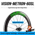 VISION METRON SL60