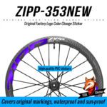 2025款ZIPP353NSW