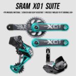 适用于SRAM X01变速套件保护膜山地车大套电变手变曲柄后拨