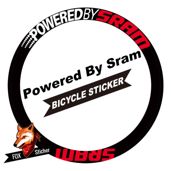 SRAM